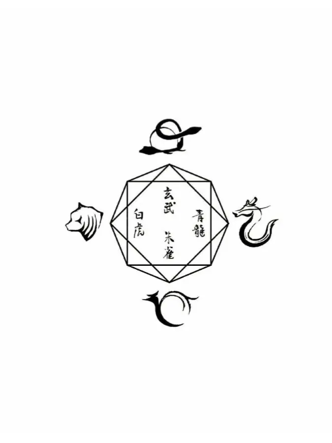 s4kura의 四神ろふまお