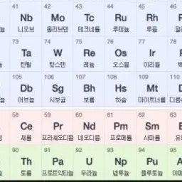 Profile image of 유