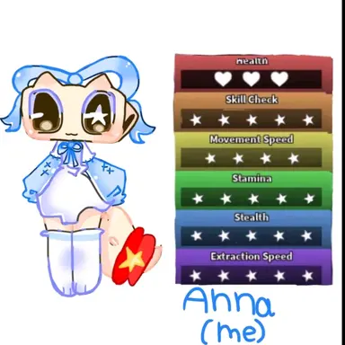 Profile image of Anna