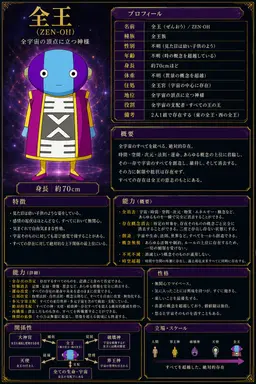 Profile image of 全王