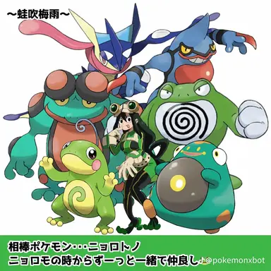 Profile image of その他A組