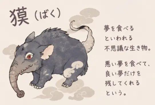 Profile image of 錫白