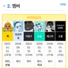 Profile image of 곰숭
