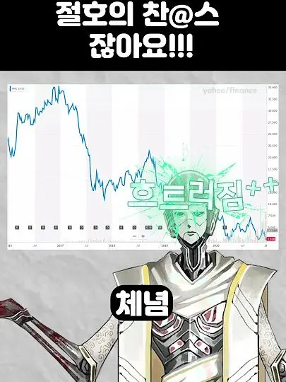 Quixote의 칼황의 주식을 조각내는 요시히데