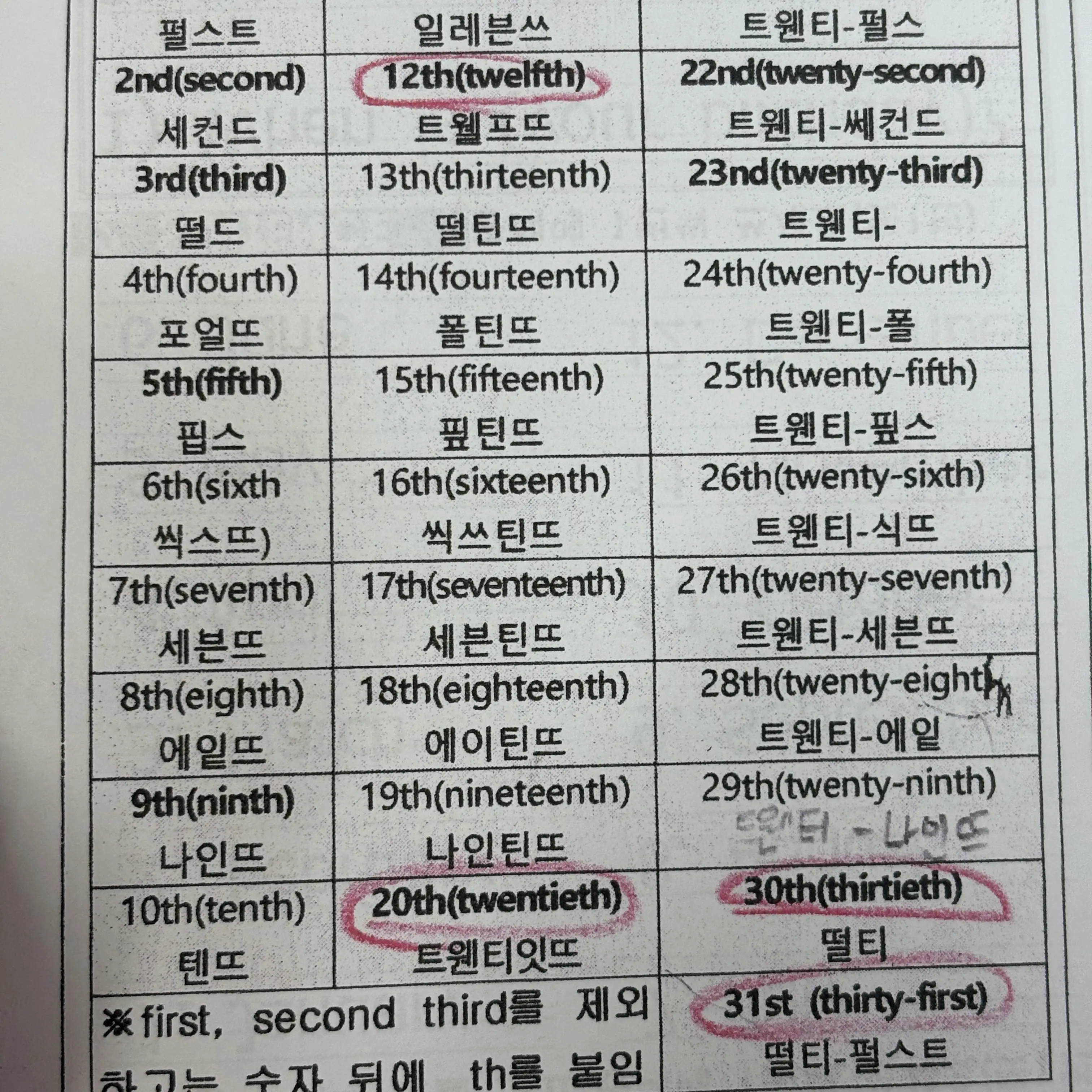 GreatCost7931의 서창빈