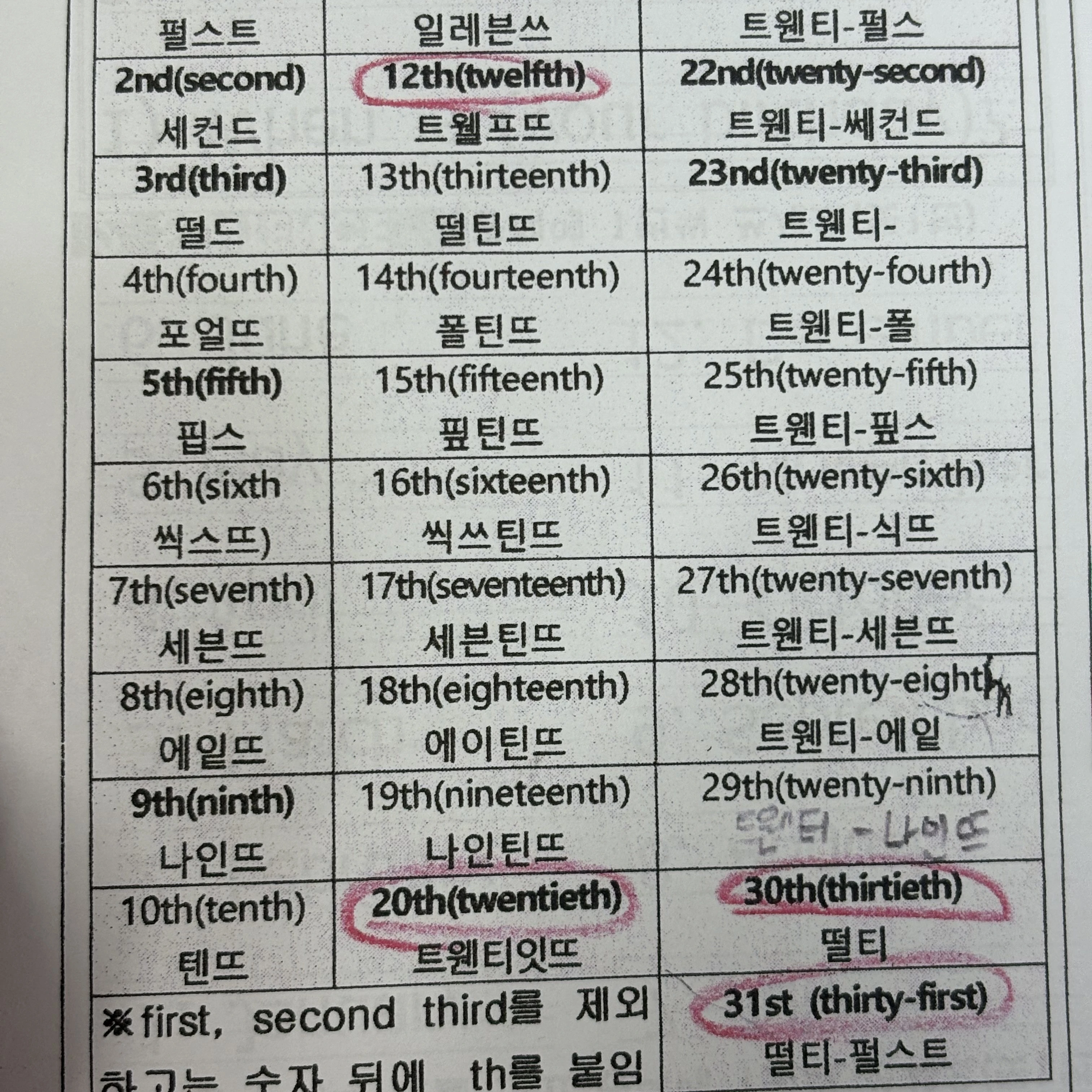 서창빈