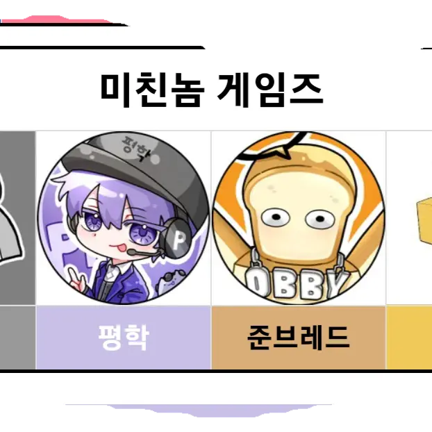 MeltyFocus6006의 미겜즈