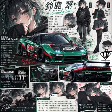 Profile image of 翠