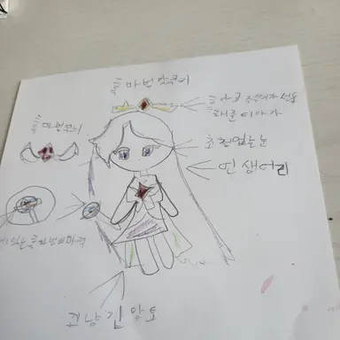 Profile image of 흑마법맛쿠키