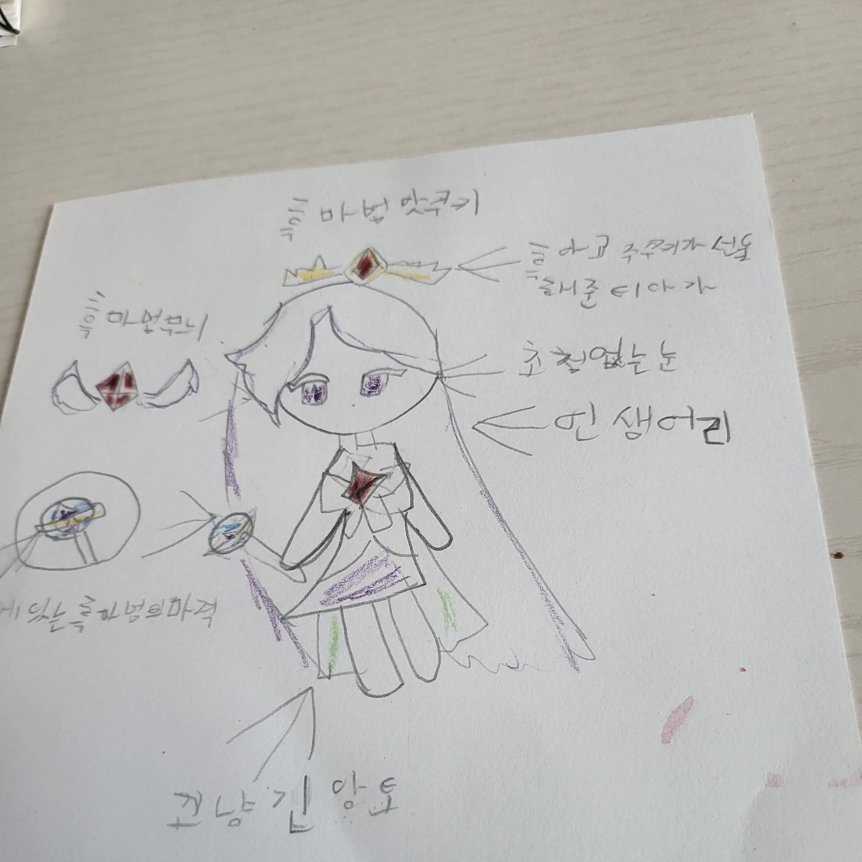 HazyArco7690의 당신은  흑마법맛쿠키을봤다