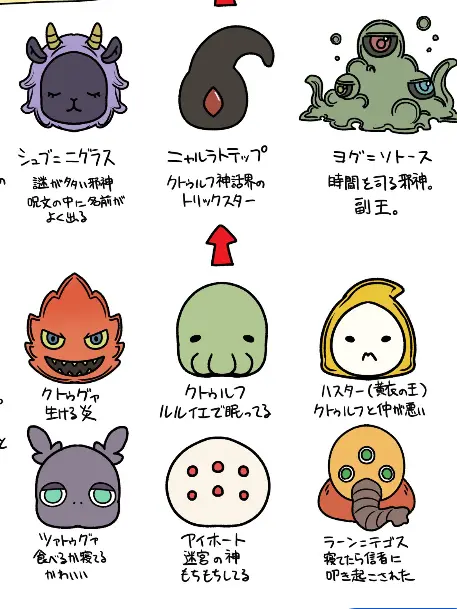 CrispPail7446의 ニャルアザ 自分用