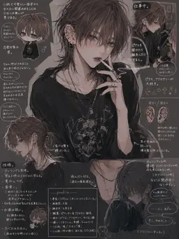 Profile image of とらや