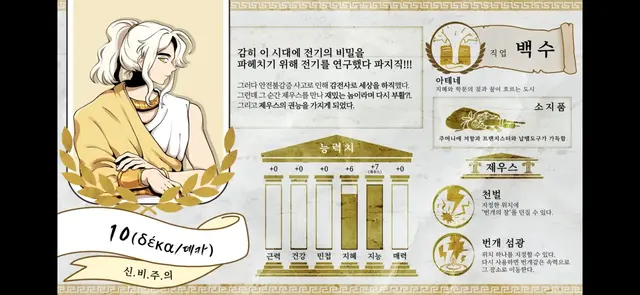 Profile image of 각별
