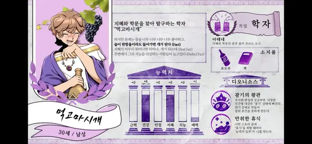 Profile image of 덕개