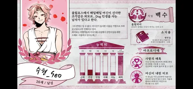 Profile image of 라더