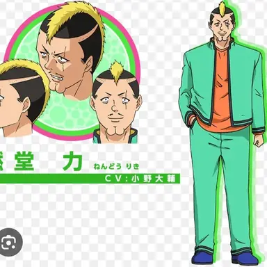 Profile image of 넨도 리키