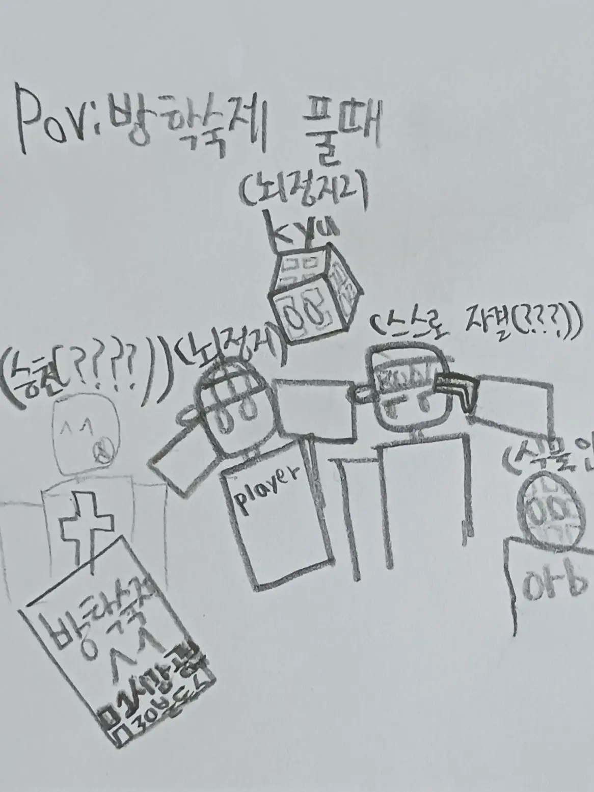 ziper의 오 수학여행? ....아씨