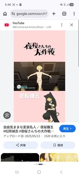 Profile image of 夜桜 嫌五
