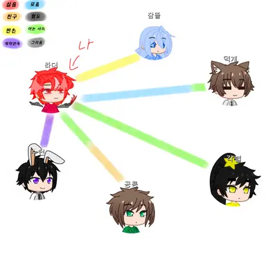 Profile image of ソ・ラド
