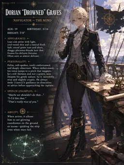 Profile image of Sir Drowned