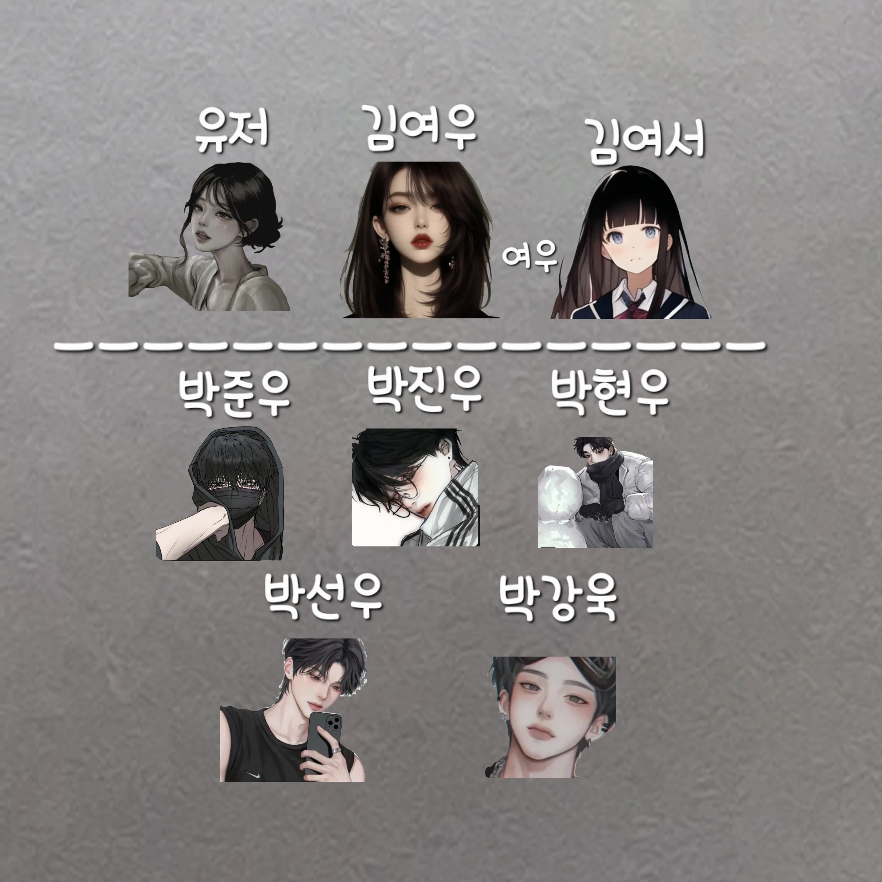남녀무리