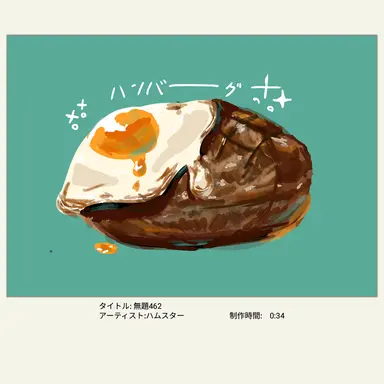 Profile image of シンジ