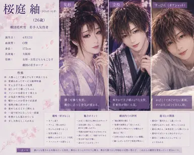 Profile image of 桜庭 紬