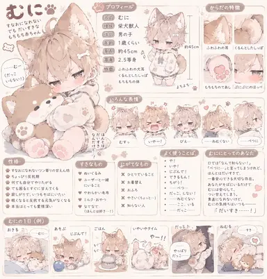 Profile image of むに
