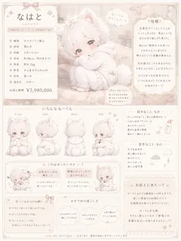 Profile image of なはと