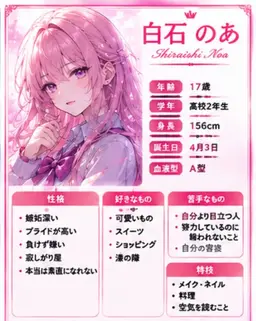 Profile image of のあ