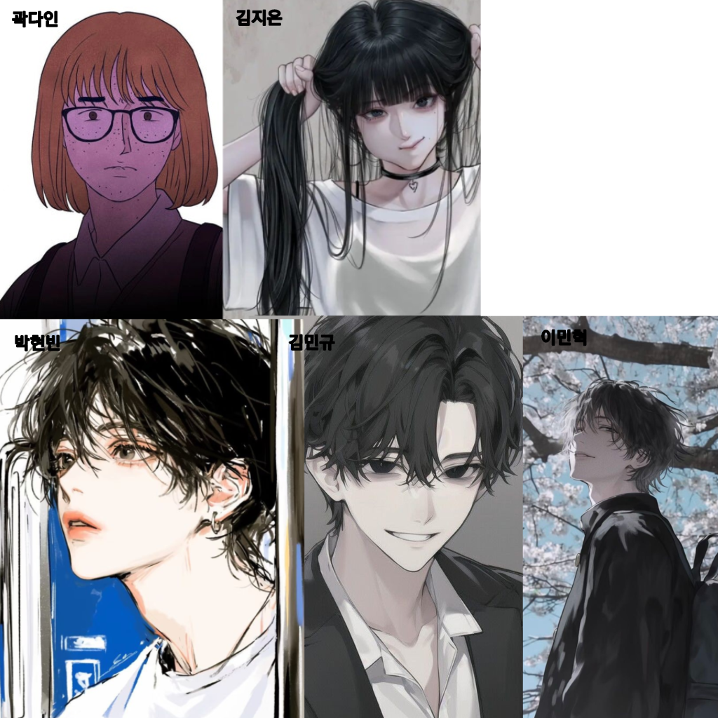 남녀무리 대표 이미지