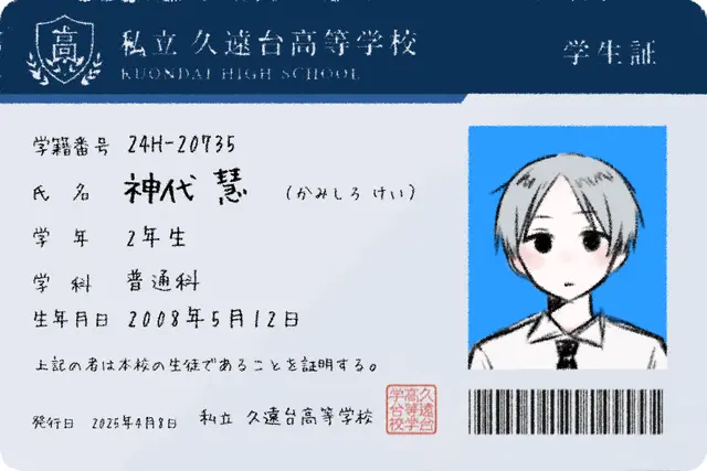 Profile image of 慧