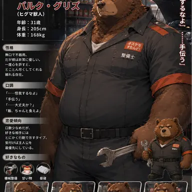 Profile image of バルク・グリズ