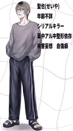 Profile image of 聖也