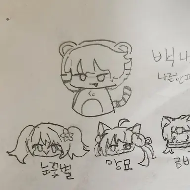 Profile image of 나른한패밀리