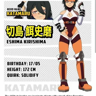 Profile image of Eshima Kirishima