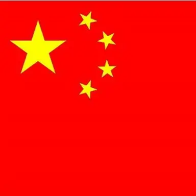 Profile image of China