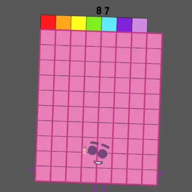 Profile image of 87