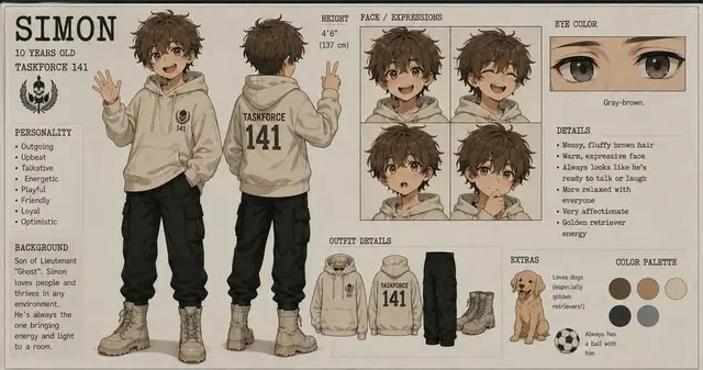 Profile image of Simon