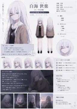 Profile image of 世楽