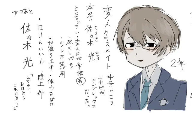 Profile image of 佐々木 光