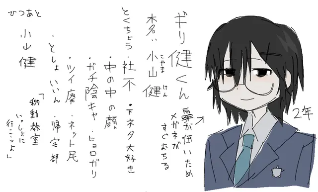 Profile image of 小山 健