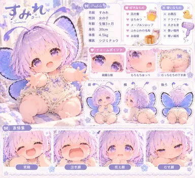 Profile image of すみれ