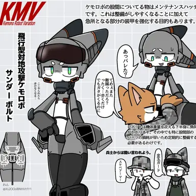 Profile image of サンダーボルト