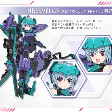 Profile image of 흐레스벨그