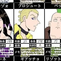 Profile image of プロシュート