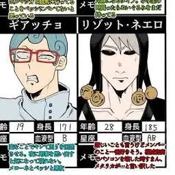 Profile image of リゾット