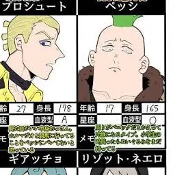 Profile image of ペッシ