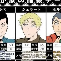 Profile image of ジェラート