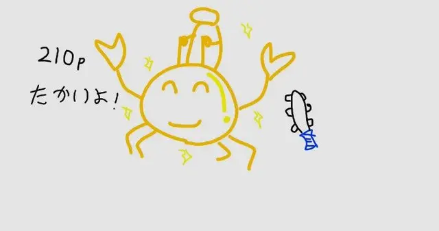 Profile image of まめえだ
